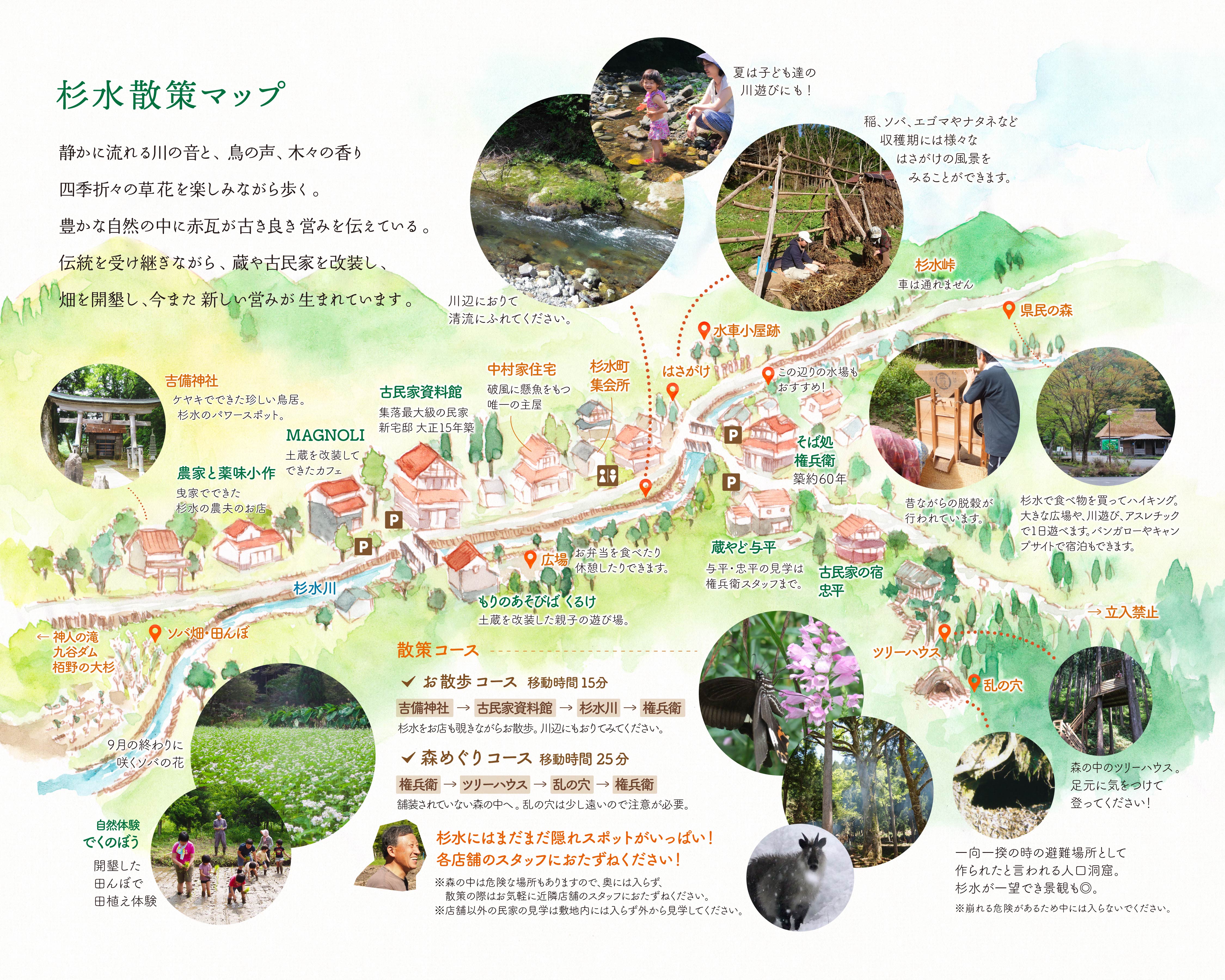 杉水散策マップ